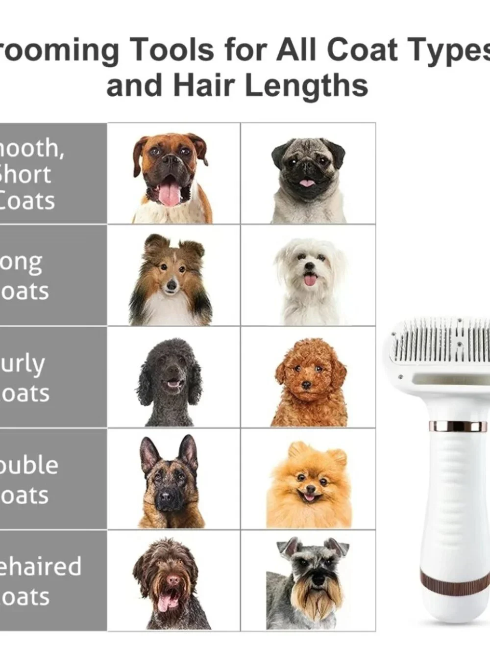 NEW Dog Grooming Hair Dryer with Slicker Brush, White, Medium